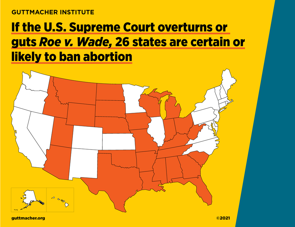 26 states are certain or likely to ban abortion if the Supreme Court overturns or guts Roe v. Wade - Guttmacher Institute