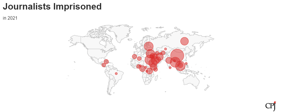 293 journalists have been imprisoned in 2021