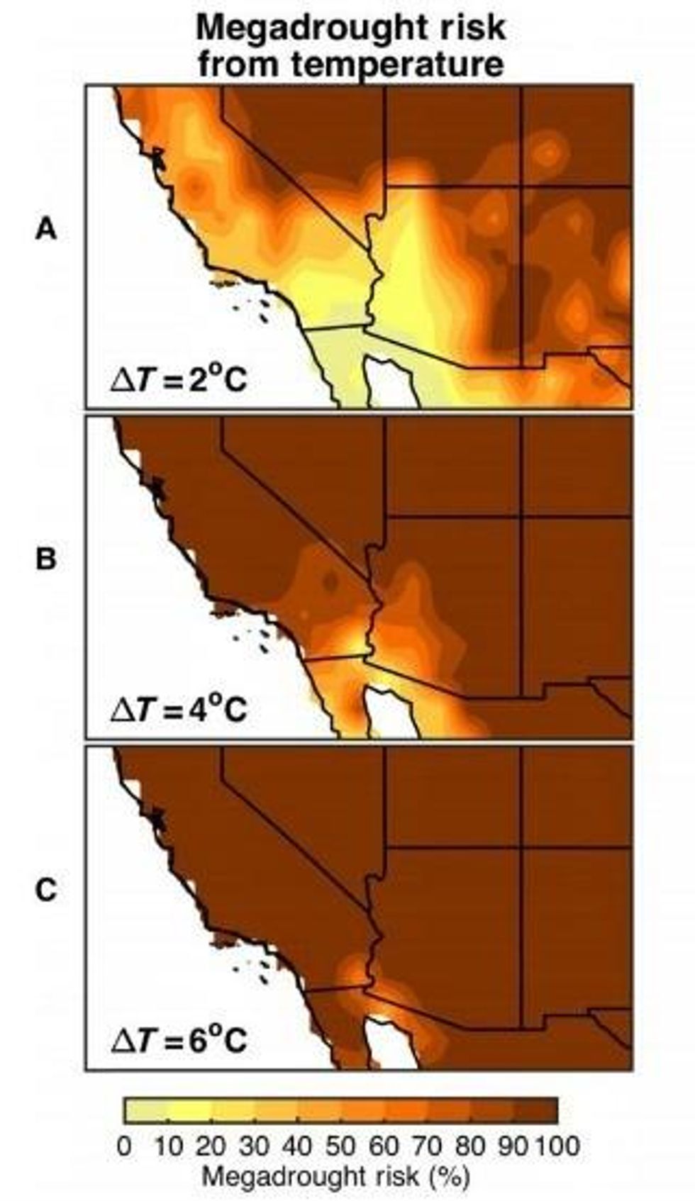 A map shows the rising risk of megadraughts corresponding to varying increases in global temperatures. (Image: Science Advances)