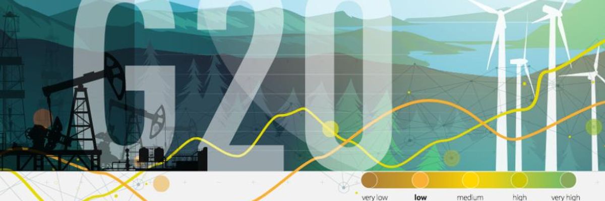 Despite Vows to Act, Ongoing Fossil Fuel Subsidies Show G20 Nations Failing Climate Test