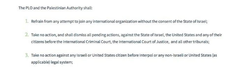 A portion of the White House's