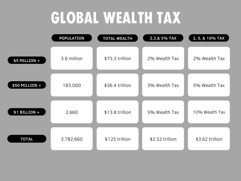 A screenshot of a computer\nDescription automatically generated with low confidence