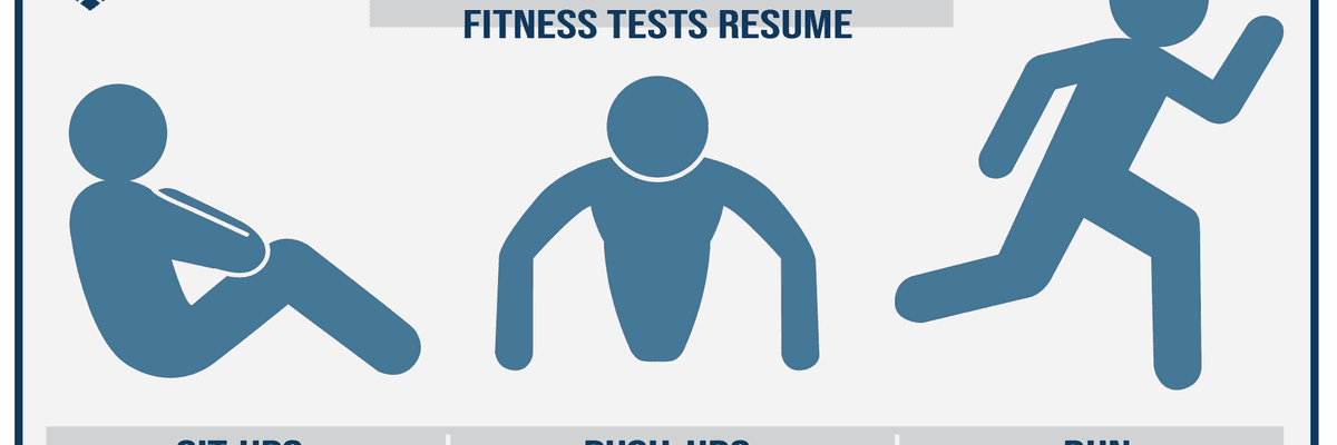 Discourse Opinion Post