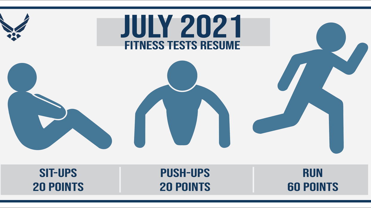 Discourse Opinion Post