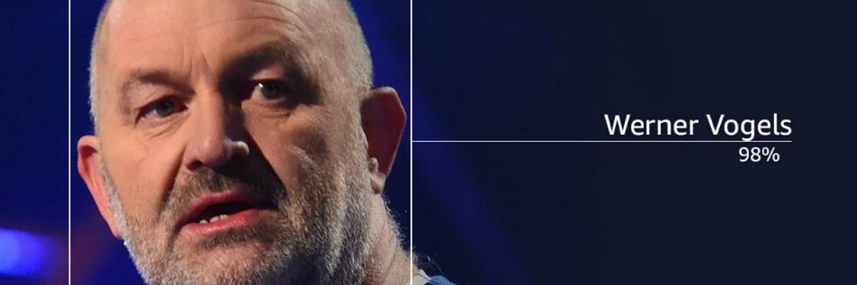 With Facial Recognition Technology at 'Crossroads,' 90 Groups Urge Amazon, Google, and Microsoft Not to Collude With Big Brother