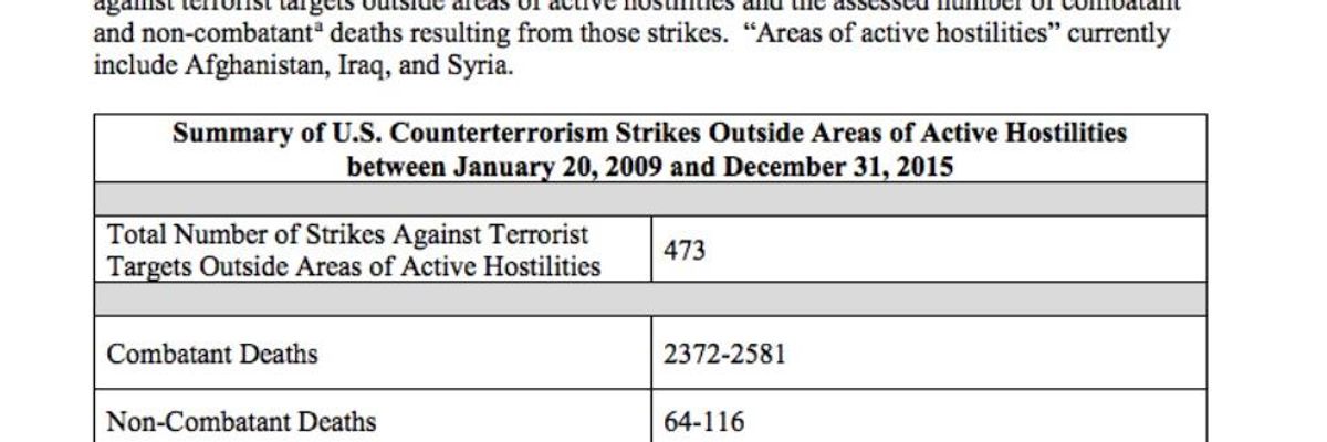 The Good and Bad in the US Government's Civilian Casualties Announcement
