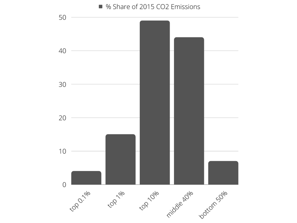 Chart\nDescription automatically generated