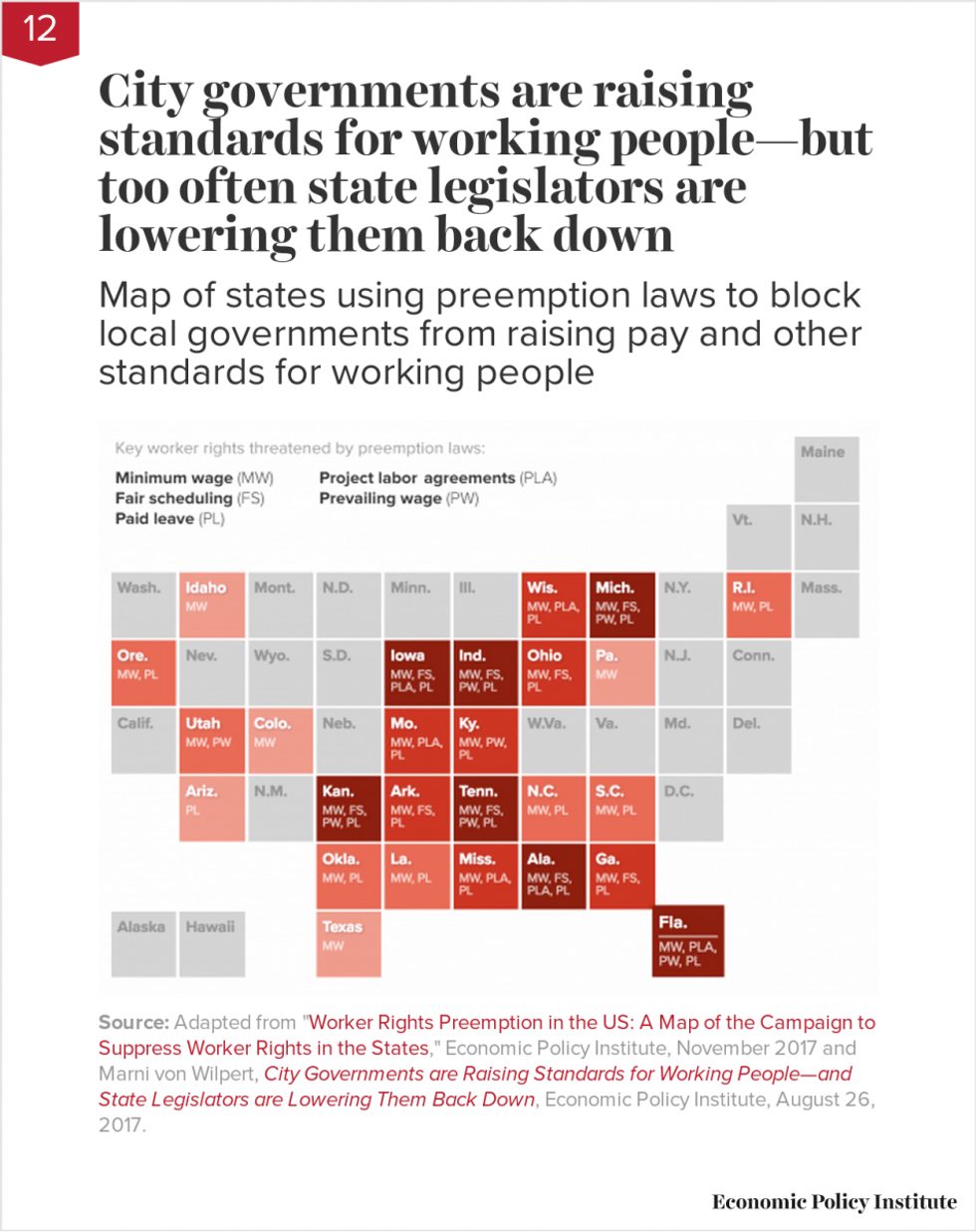 City governments are raising standards for working people--but too often state legislators are lowering them back down