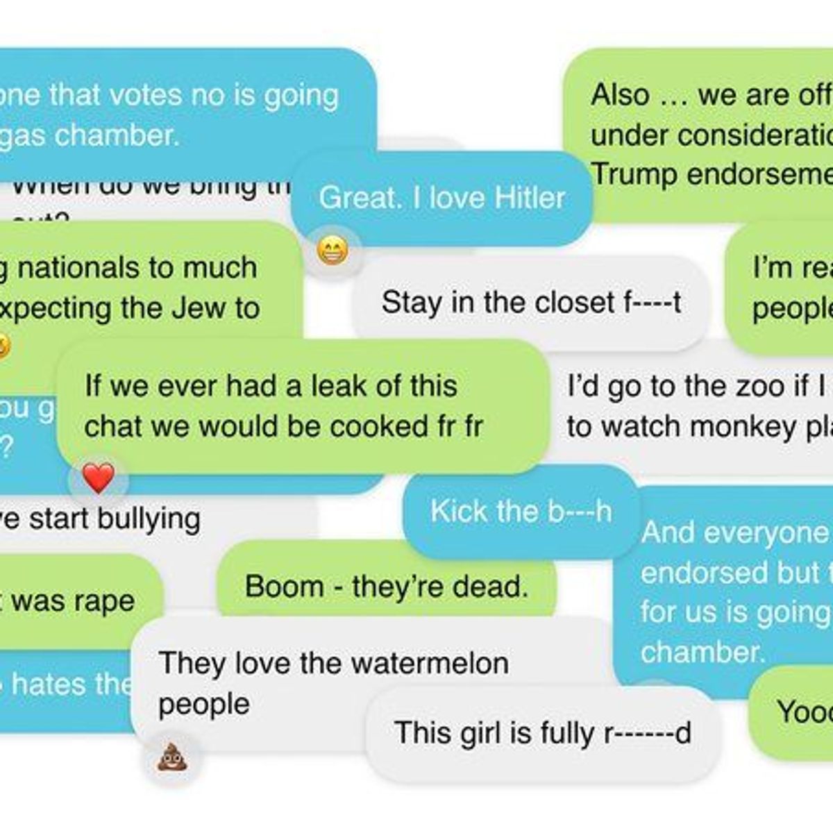 'Disgusting': Racist, Homophobic, Antisemitic, and Violent Private Chats of GOP Leaders Exposed