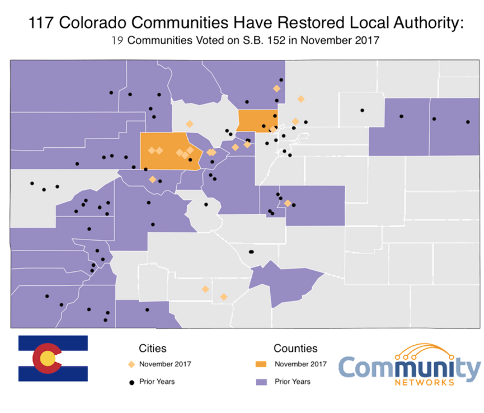 Colorado Communities Broadband Vote