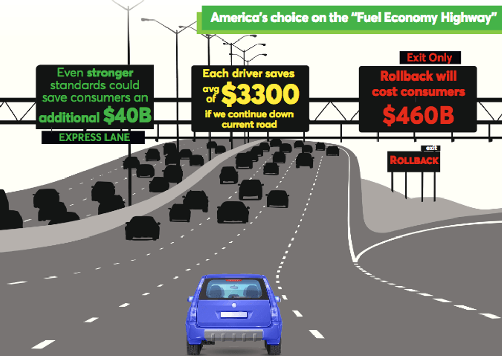 Consumer Reports graphic
