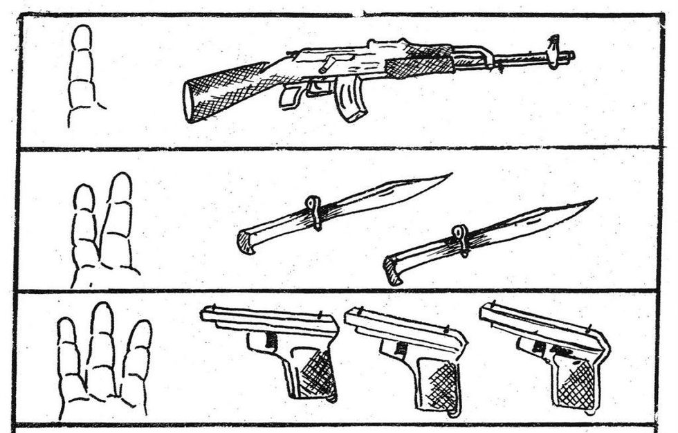 Detail from US textbook for Afghan schoolchildren