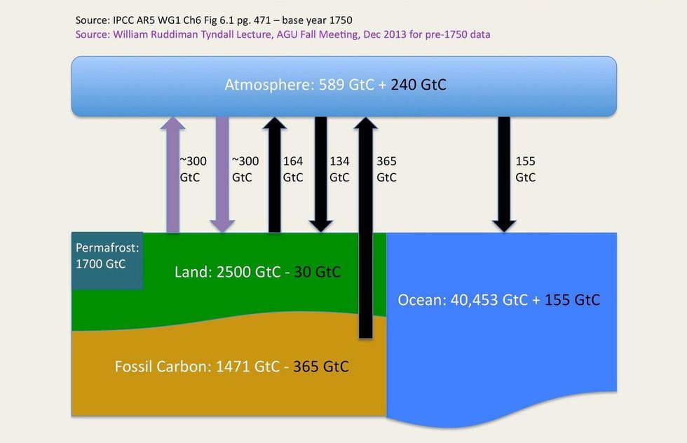 Diagram\nDescription automatically generated
