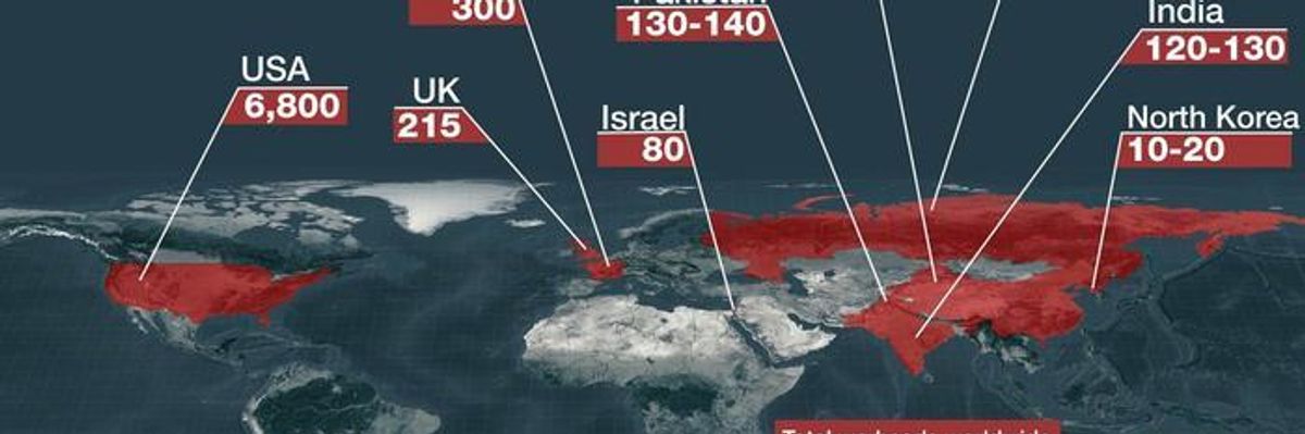 Taxes, Death, and Nuclear Weapons