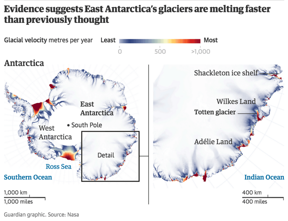 East Antarctica