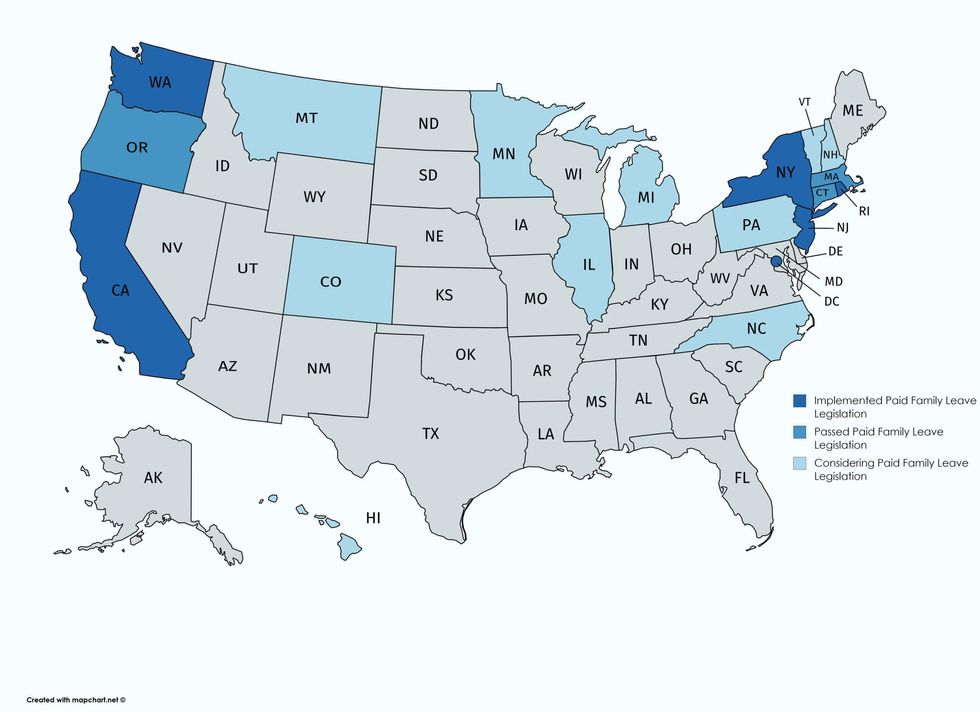 FMLA by state