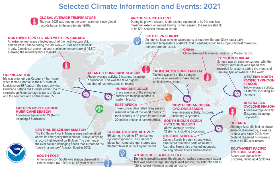 Geographical distribution of selected notable climate anomalies and events in 2021.
