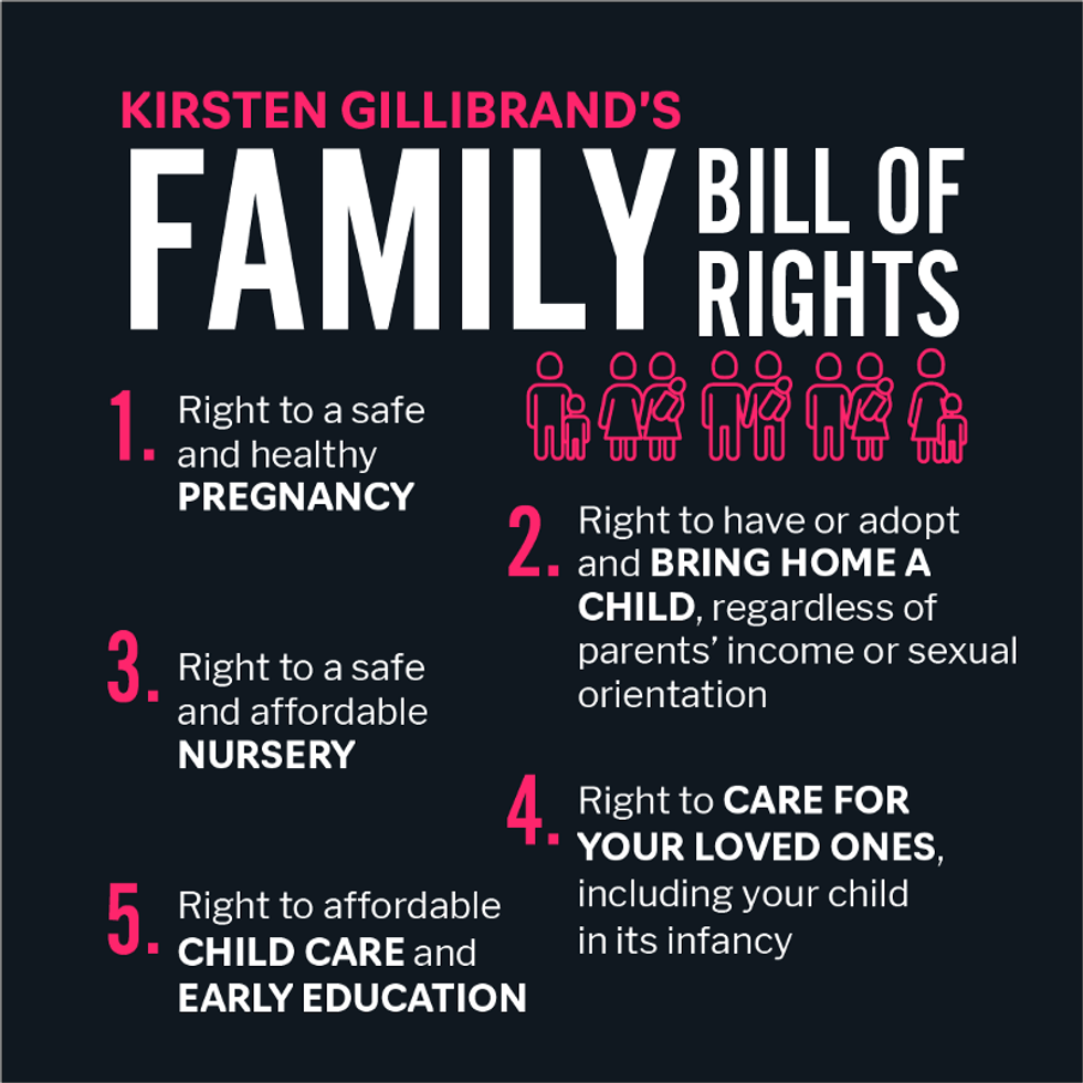 Gillibrand Family Bill of Rights