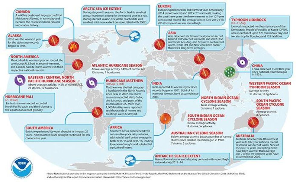 (Image Credit: National Oceanic and Atmospheric Administration)