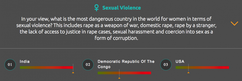 (Image credit: Thomson Reuters Foundation)