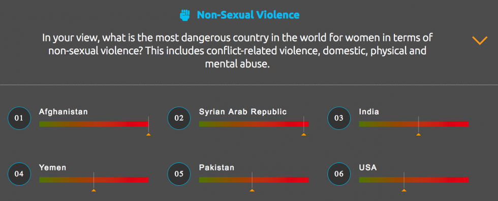 (Image credit: Thomson Reuters Foundation)