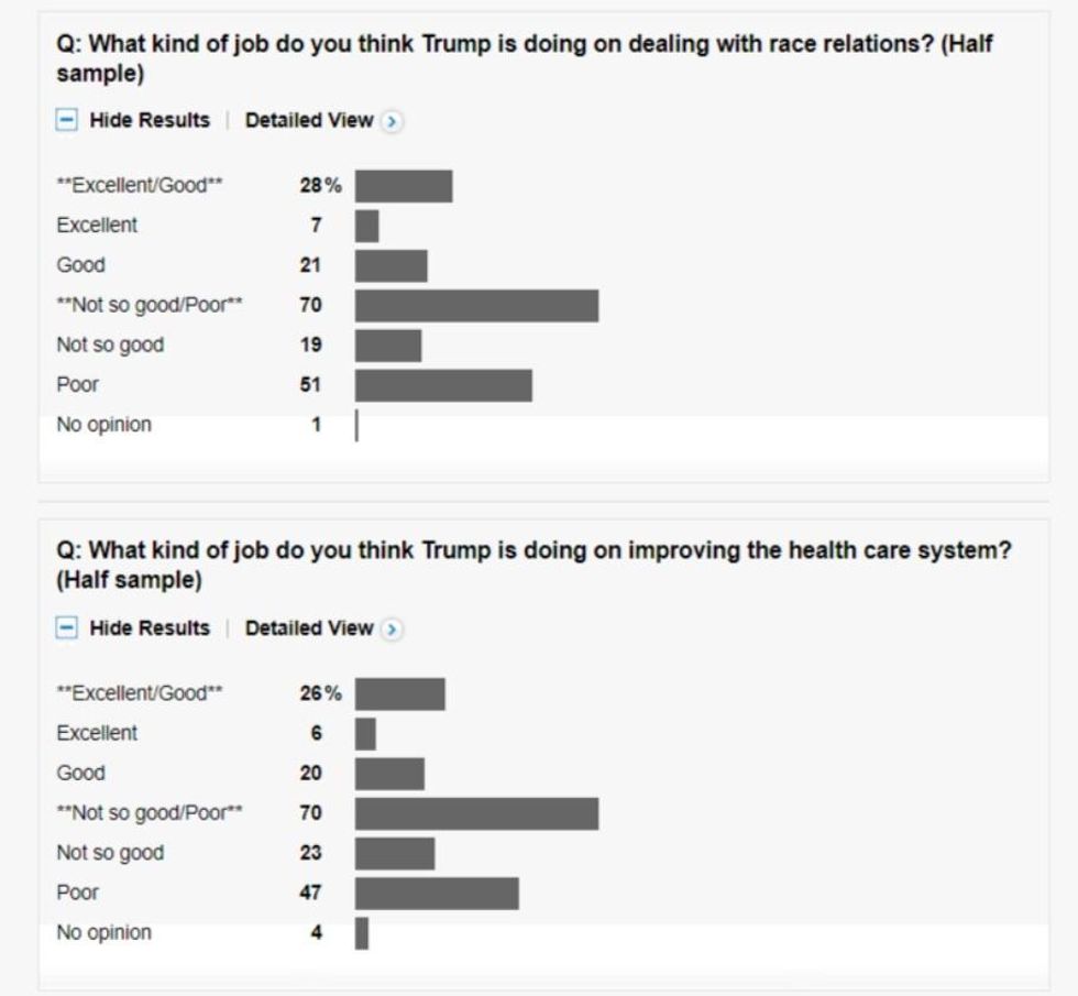 (Image: Washington Post)