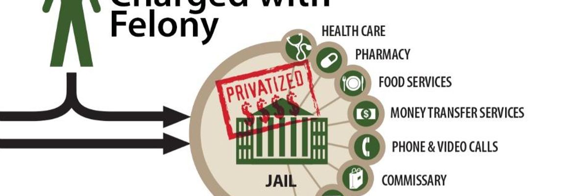 An Unprecedented View of America's For-Profit Criminal Justice System