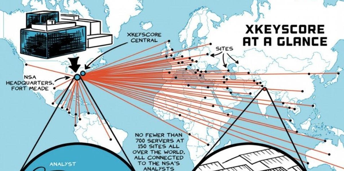 New Details of XKeyscore Revealed: NSA's Google for the World's Private ...