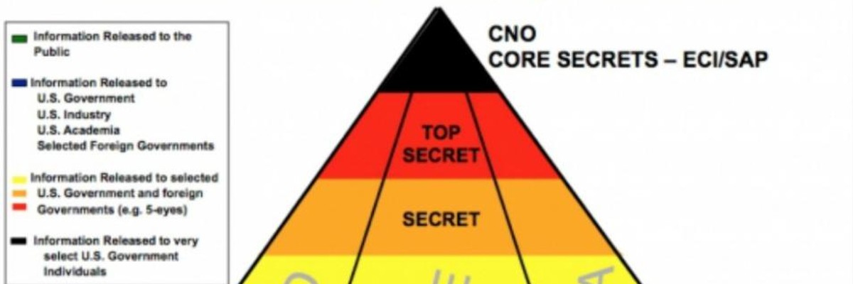 Newly Leaked NSA Docs Reveal Saboteurs Infiltrate Tech Companies ...