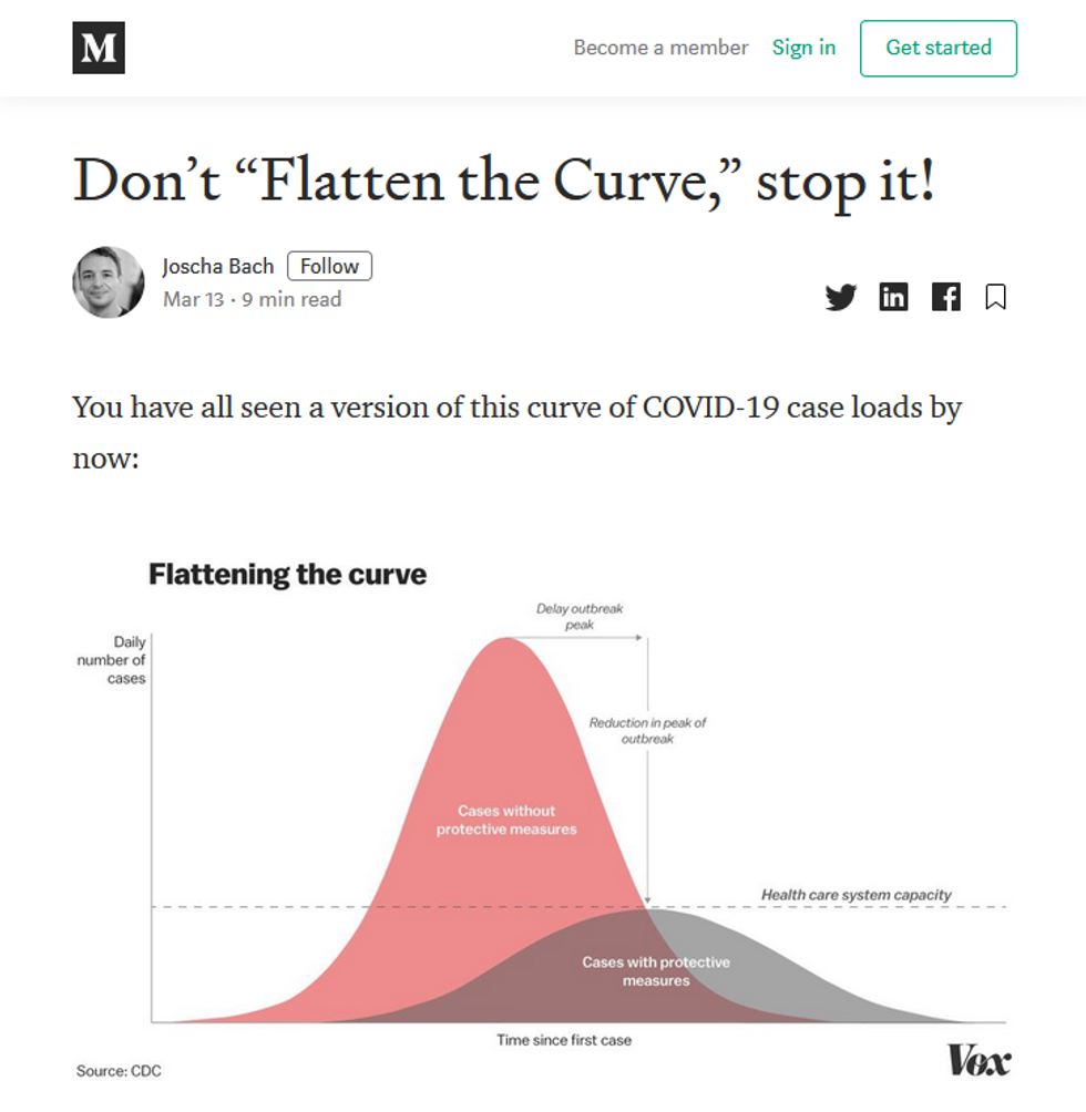 Medium: Don't Flatten the Curve, Stop It!