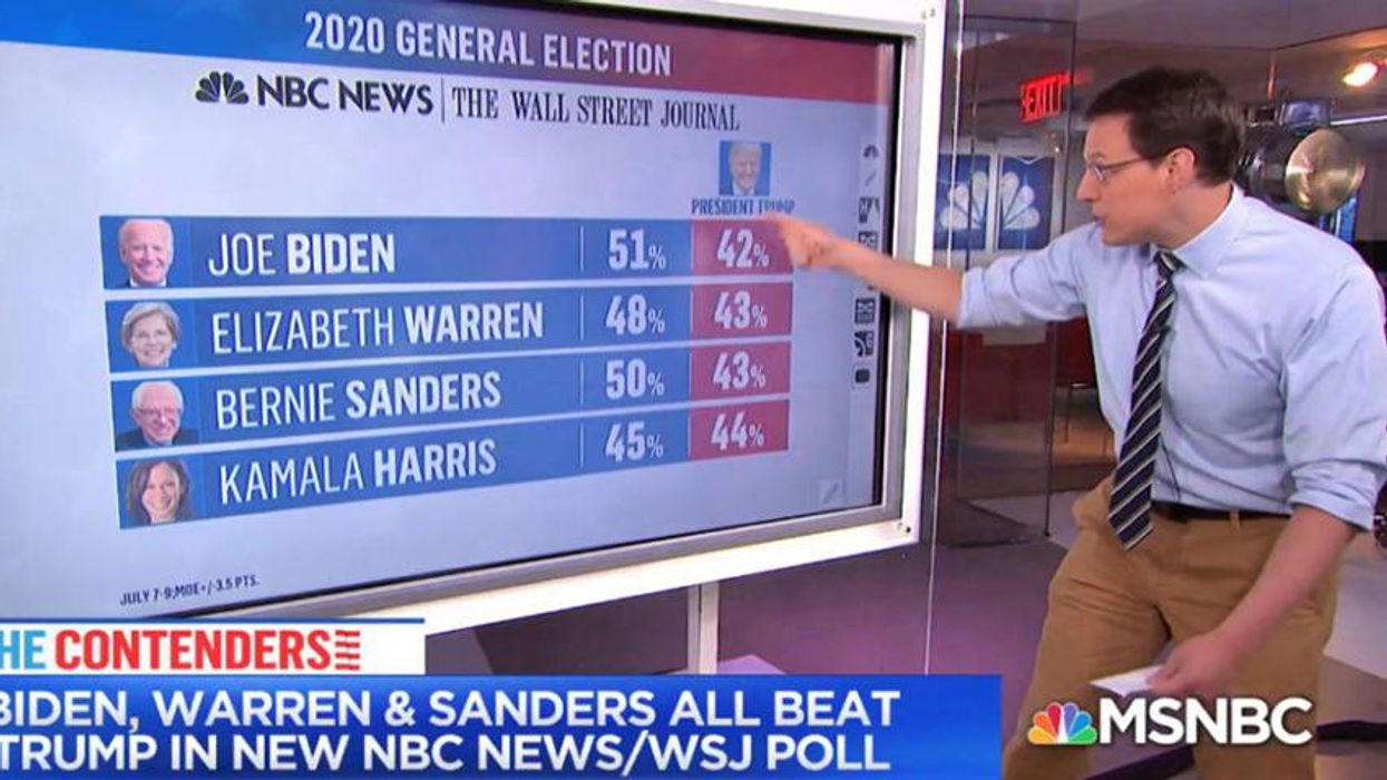 MSNBC's Anti-Sanders Bias Makes It Forget How to Do Math