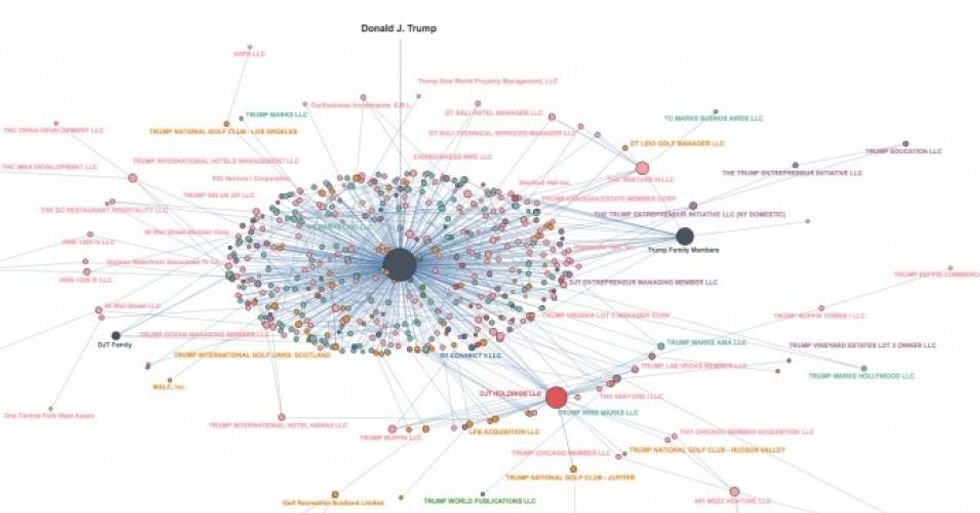 Multiple analysis find that Donald Trump and his family may hold more than 500 conflicts of interest, placing the president-elect in an