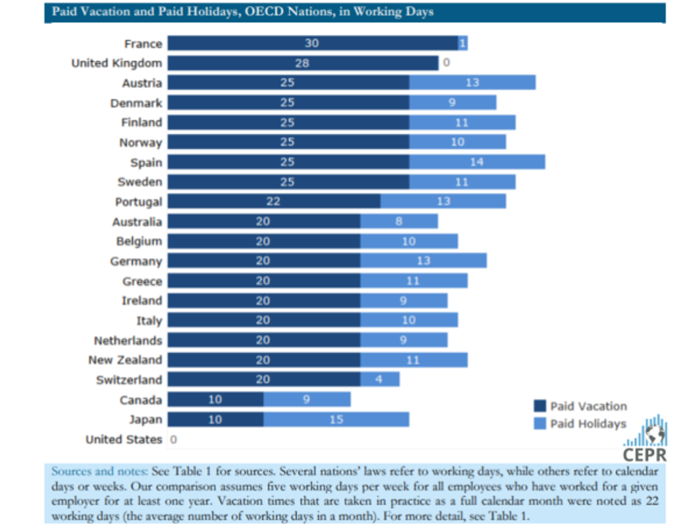 No-Vacation Nation Revised 2019-logo-Fig 1.png