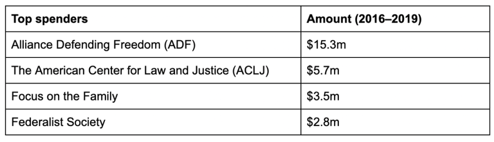 openDemocracy graphic