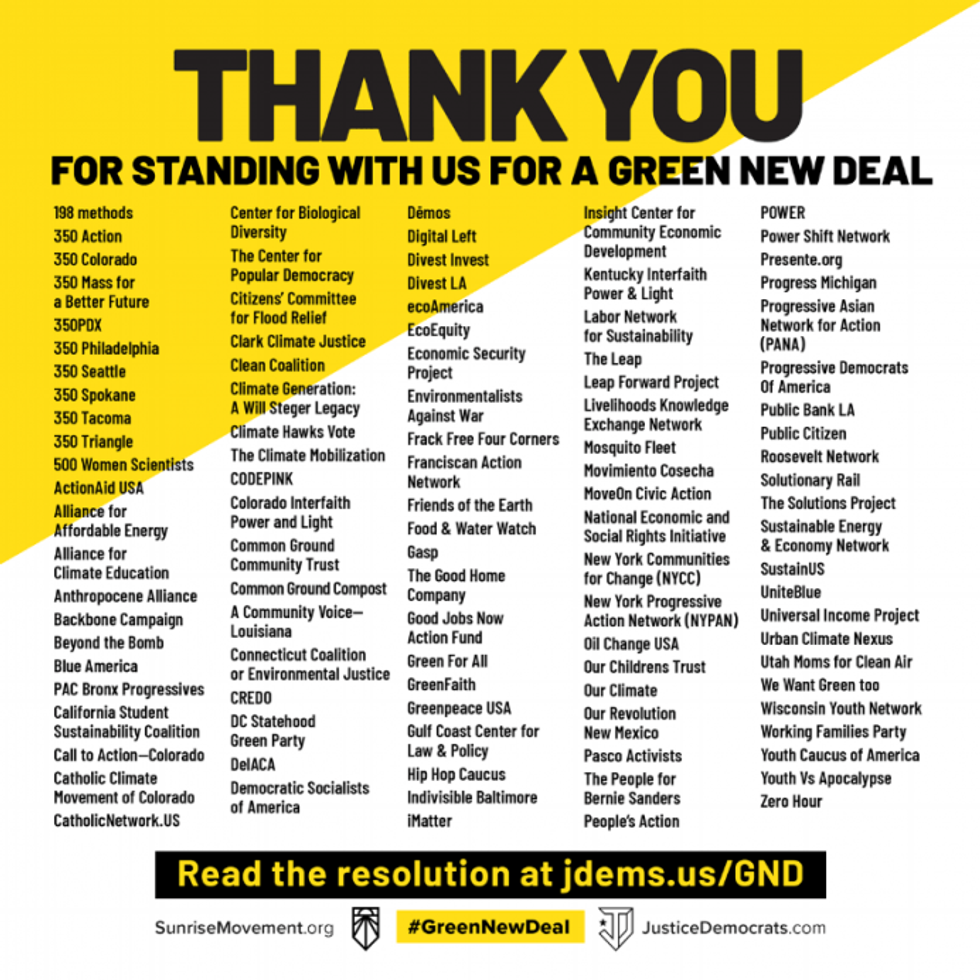 Organizations endorsing the Green New Deal
