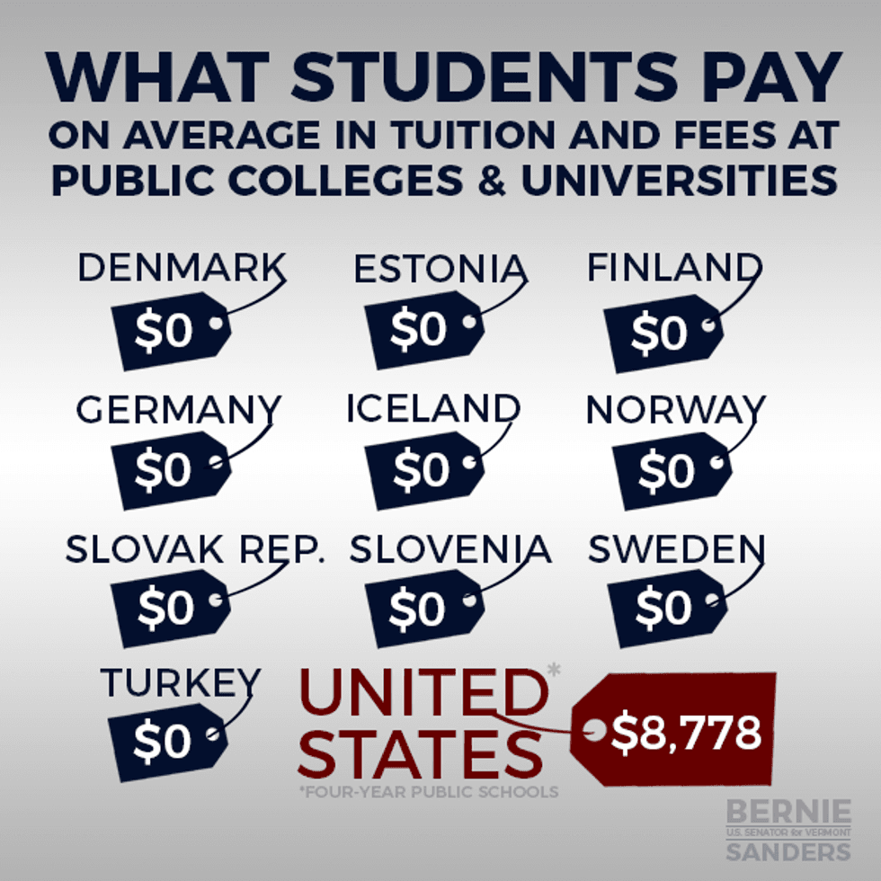 Photo Courtesy of Senator Sanders' Office