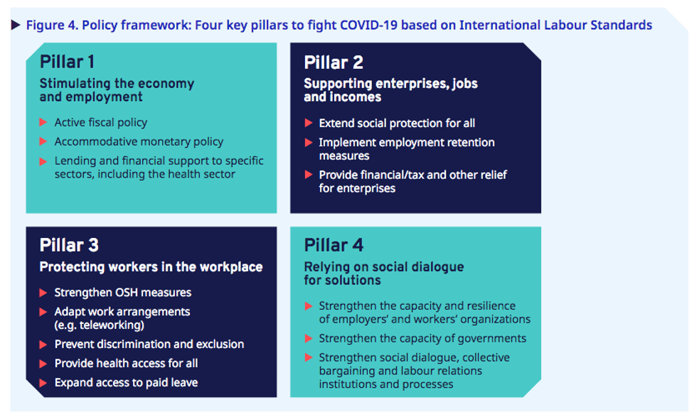 policy framework