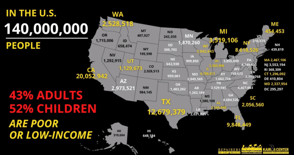 Poor People's Campaign graphic