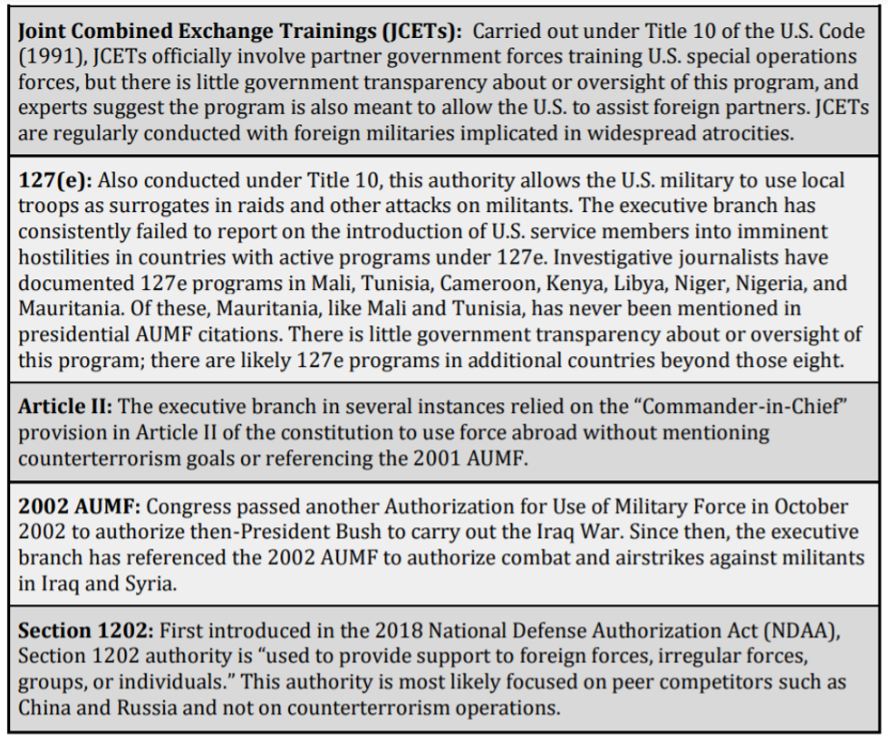 Presidential counterterrorism authorities