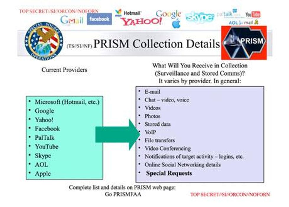 NSA Taps in to Systems of Google, Facebook, Apple and others, Secret ...
