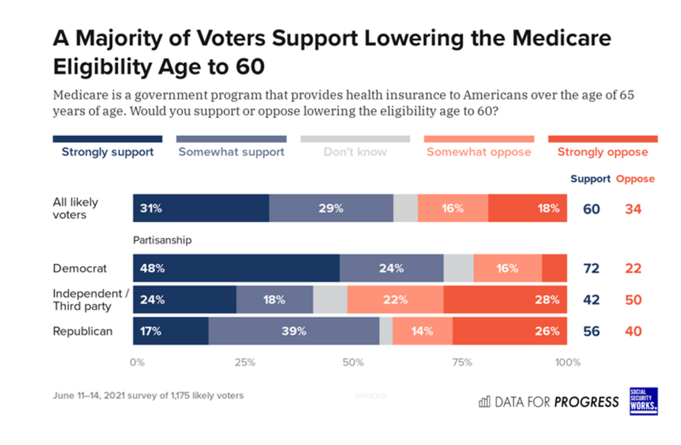 Screen Shot 2021-06-23 at 12.49.14 PM