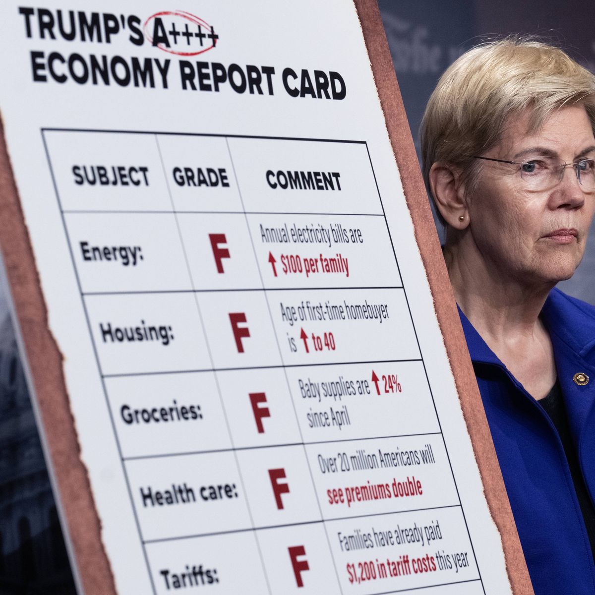 Senate Dems 12/17/25