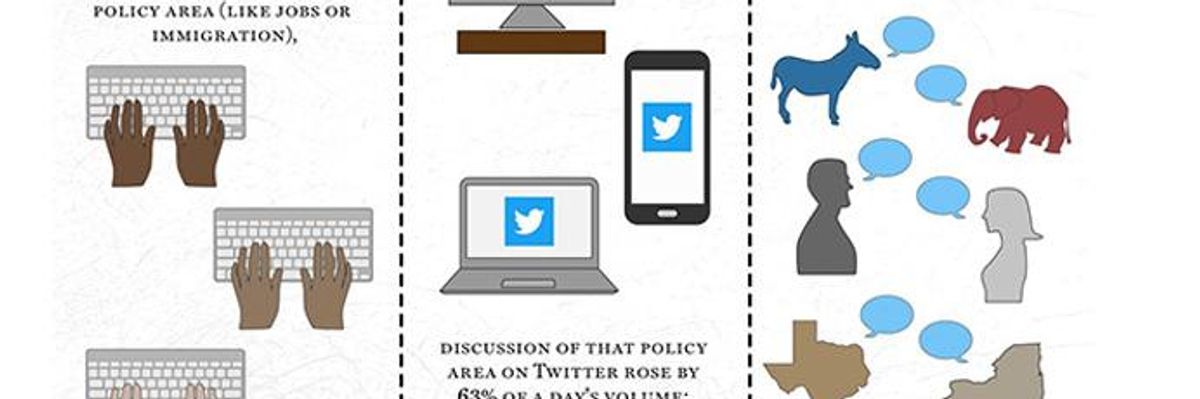 Why Science Says You Should Be Reading Small Independent Media