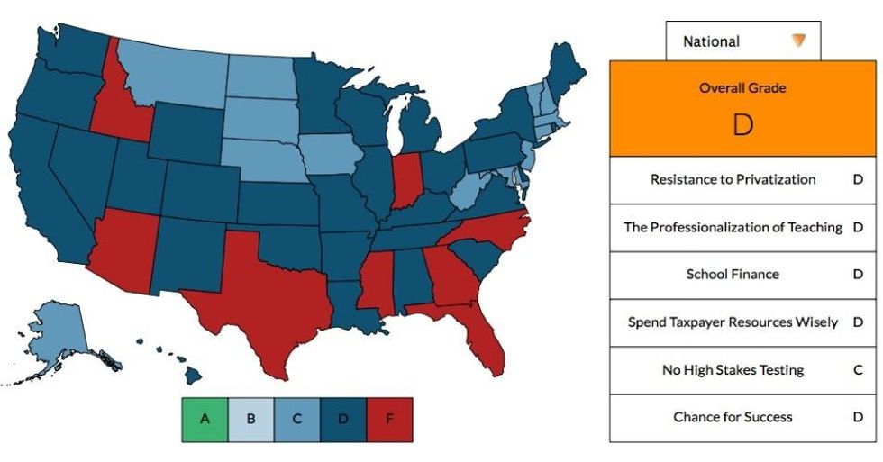 The national average across all categories was a D. (Network for Public Education)