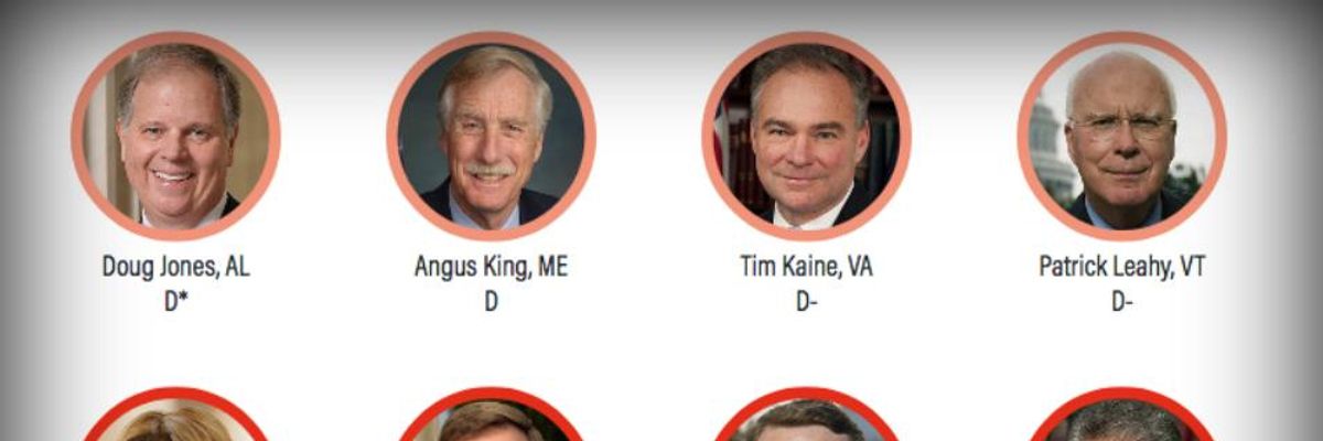 Lots of F's for These D's: Report Card Shows Majority of Senate Democrats Aiding Trump's Right-Wing Court Takeover