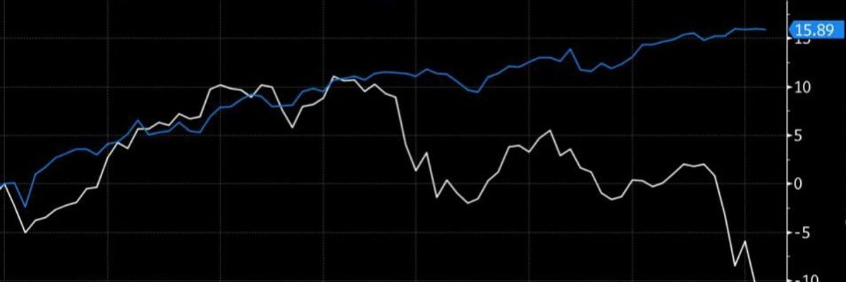Private Health Insurance Stocks 'In Free Fall' as Medicare for All Gains Momentum