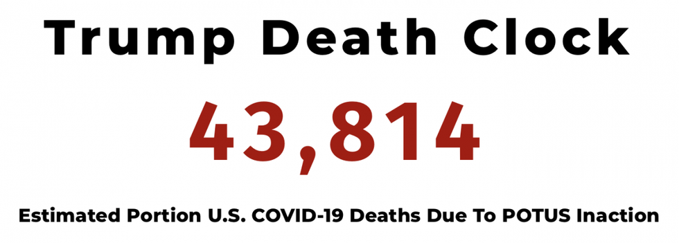 Trump Death Clock