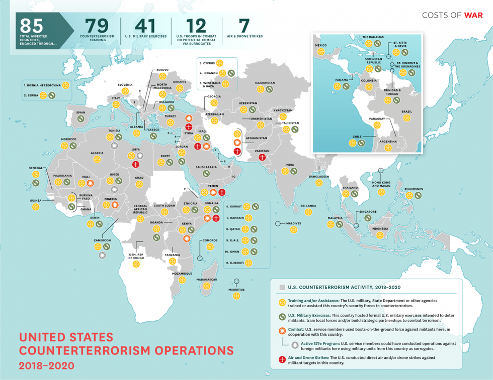 U.S. counterterrorism operations from 2018 to 2020