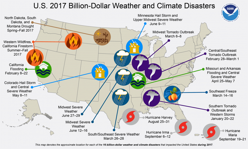 U.S.'s 2017 Billion-Dollar Disasters
