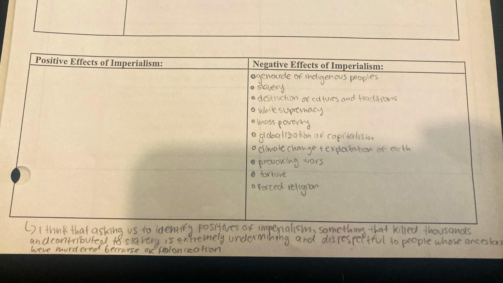 Student's assignment listing no positive effects of imperialism